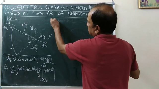 Field at centre of uniformly charged acr (For JEE & NEET) смотреть онлайн