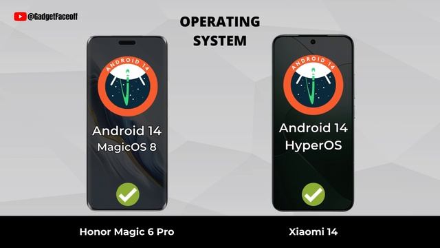 Honor Magic 6 Pro Vs Xiaomi 14