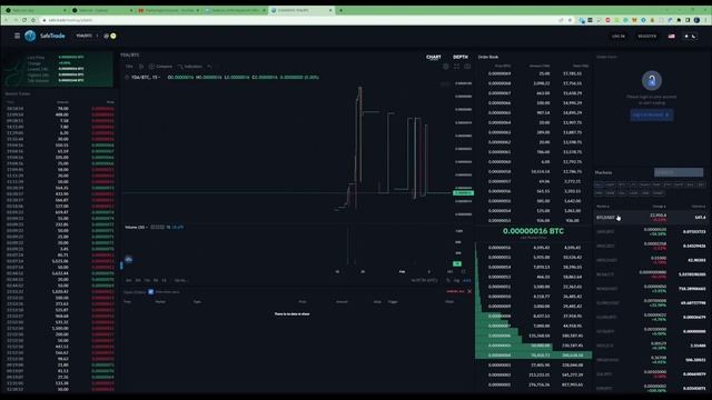 24 HOURS MINING YADACOIN RESULTS - Cpu Mining смотреть онлайн