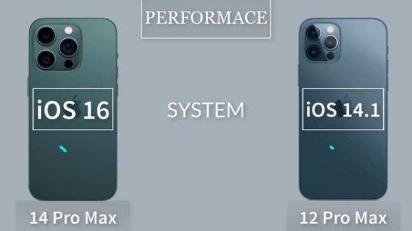 iPhone 14 Pro Max vs iPhone 12 Pro Max