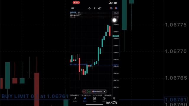 How to use MetaTrader 5. From beginner to expert!! смотреть онлайн