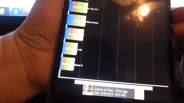 Benchmark , iRulu 7 inch MTK's High-speed smart chip, MT6592-1.7 GHz Octa-core system, KitKat 4.4.2 смотреть онлайн