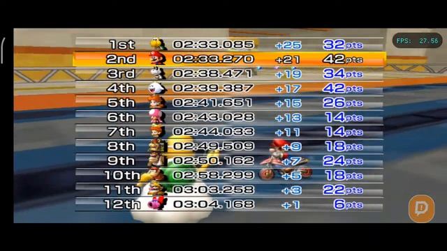 Mario Kart Wii Deluxe Mod Gameplay #1 Dolphin Android Emulator смотреть онлайн