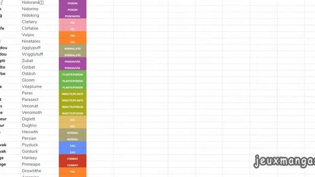 Pokemon Platine (DS) - Tous les Cheats Codes (DeSmume) [+ 3000 codes!!!] смотреть онлайн