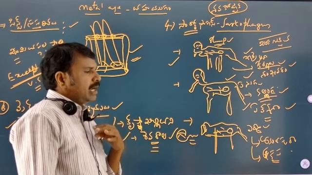 APPSC GROUP-2 MAINS|Ap History Class|ప్రాచీన సంస్కృతులు|Pre Historic Culture Class in Telugu|Part- смотреть онлайн