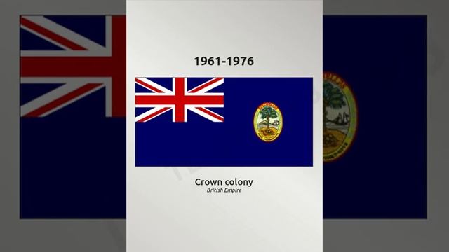 Historical Flags of Seychelles смотреть онлайн
