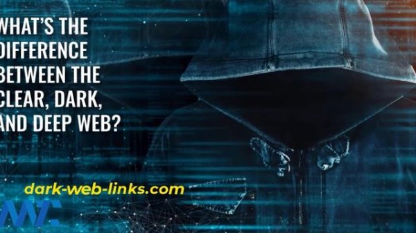 Dark-Web-Links
