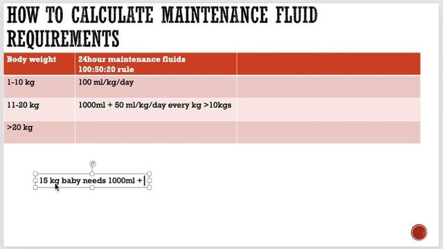 Fluids and electrolytes, common complaints in Pediatrics смотреть онлайн