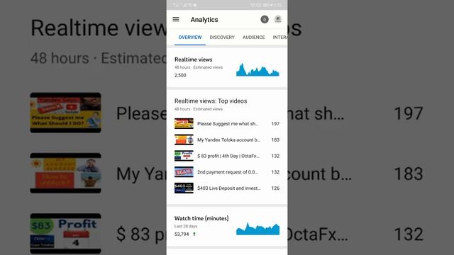 Bye Bye Yandex Toloka | A Good News for my Subscribers смотреть онлайн