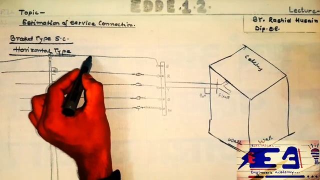 Estimation of service connection | lecture 2 | смотреть онлайн
