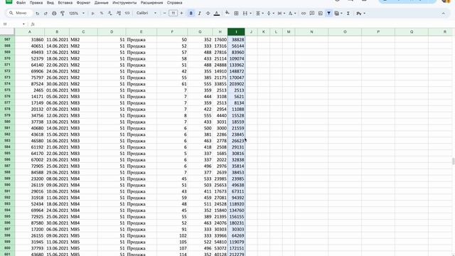 Информатика ЕГЭ. Поиск информации в реляционных базах данных. № 3.49. 37480.