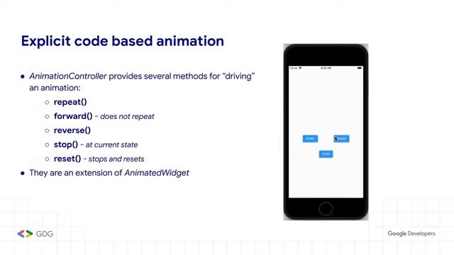 Enhancing Flutter apps with Animations (Samia Ashraf) смотреть онлайн