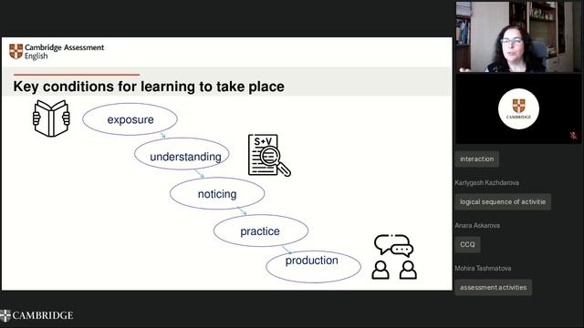 TKT preparation course MODULE 2 смотреть онлайн