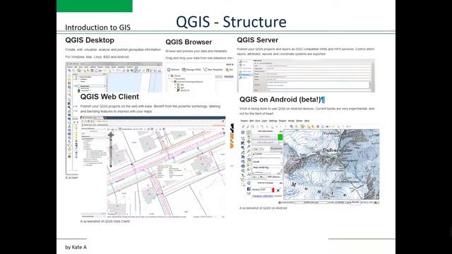 What is QGIS? смотреть онлайн