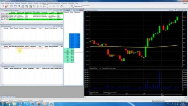 Quik Как купить акции