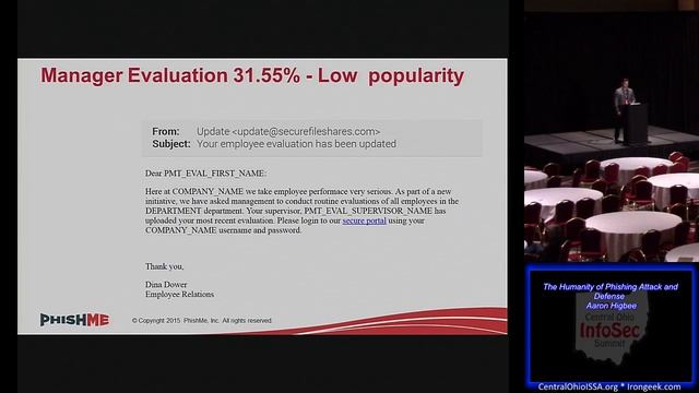 COIS R07 The Humanity of Phishing Attack and Defense Aaron Higbee смотреть онлайн