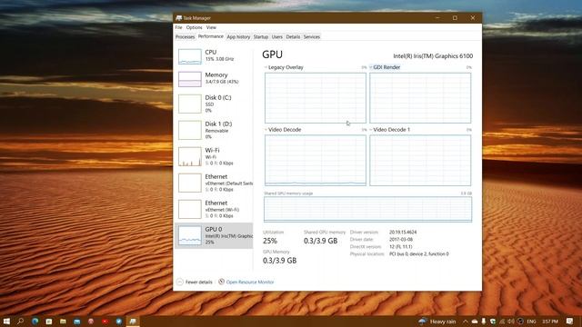 Windows 10 11 GPU Information in Task Manager can be customized with other information смотреть онлайн