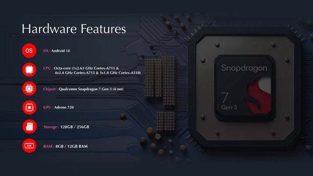 Motorola Edge 50 Pro : 50MP AI Camera, 4500 Battery, Snapdragon 7 Gen 3 смотреть онлайн
