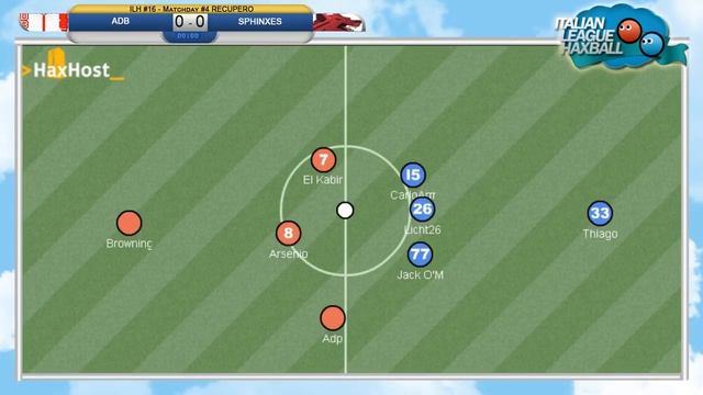 4° Matchday recupero | ILHAXBALL #16 | ADB - Sphinxes смотреть онлайн