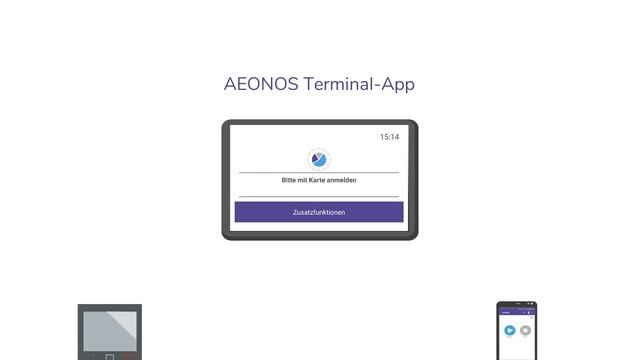 Terminal-App: Für Teams im Außendienst (Zeiterfassung mit AEONOS) смотреть онлайн
