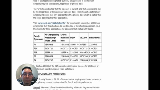 How to check Visa Bulletin смотреть онлайн