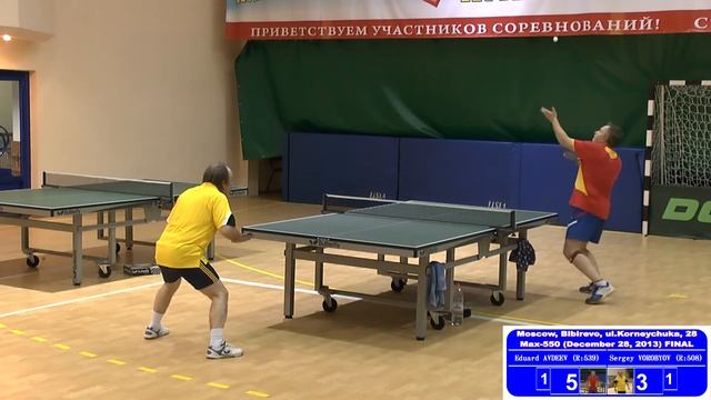 Eduard AVDEEV vs Sergey VOROBYOV FINAL Moscow, Bibirevo, Korneychuka 28 Table Tennis смотреть онлайн