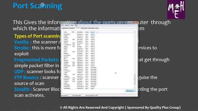 Ethical Hacking in Hindi Class 7 Part 2 || Port Scanning Practical Step By Step in Hindi смотреть онлайн