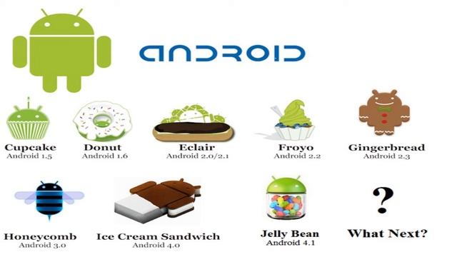 Nueva Versión de ANDROID / Android 4.4 Kit Kat смотреть онлайн