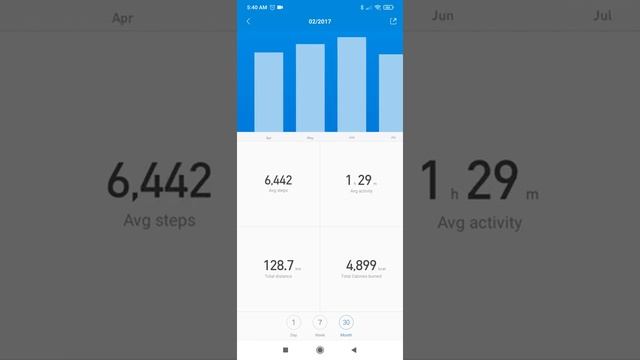 Xiaomi Mi Fit All in one v4.6.1 modded app with amazing additional setting options смотреть онлайн