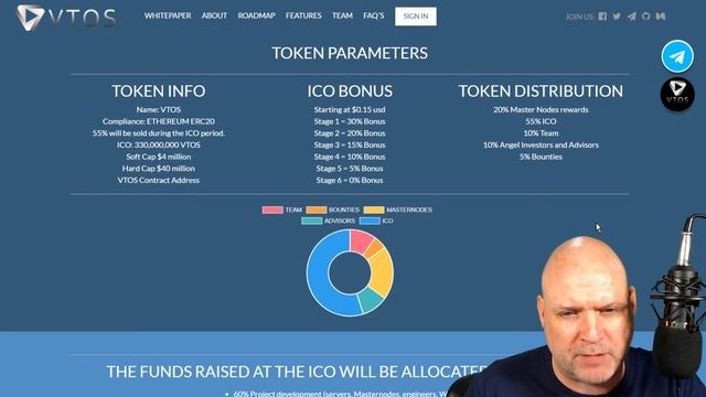 VTOS ICO Review! Social Networking Masternodes! смотреть онлайн