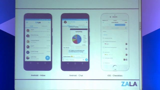 WhatsApp for Work, Zala launching at UnPluggd смотреть онлайн