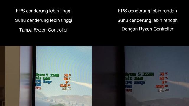 Laptop Anti Overheat Dengan Ryzen Controller ! | Test pada Asus TUF FX505DT | Benchmark & Game смотреть онлайн