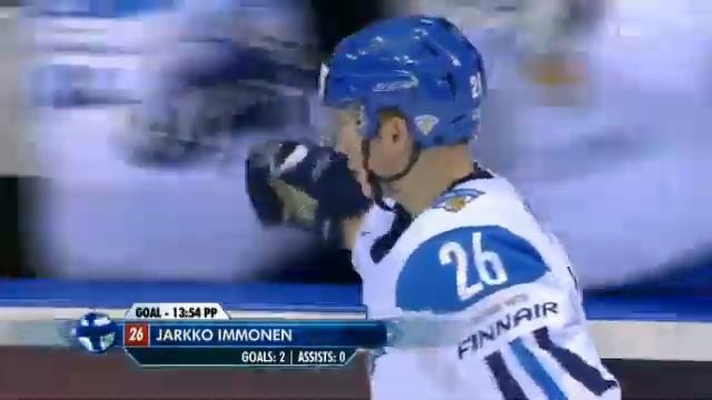 IIHF WC 2011: Latvia-Finland 0-1 Beautiful Goal By Jarkko Immonen смотреть онлайн