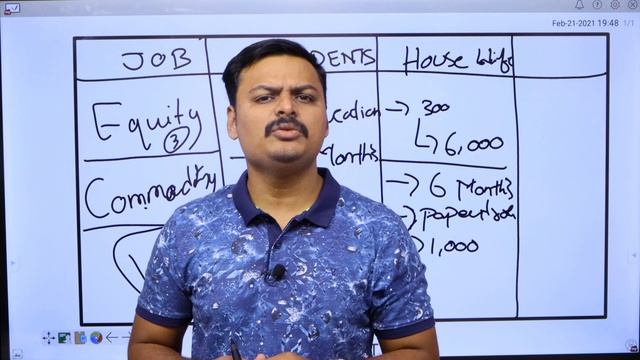 Success in Stock Market | How to get Success in Stock Market | Trading Panthulu | Telugu | смотреть онлайн