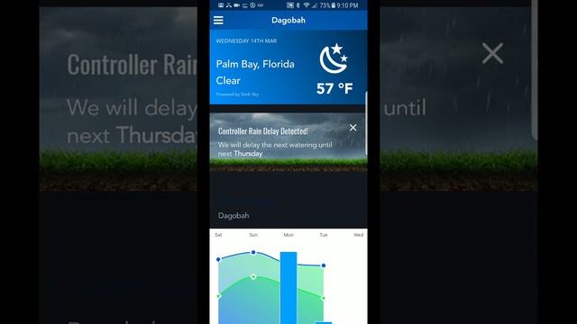 SMARTLINK ANDROID 4.0.2 смотреть онлайн
