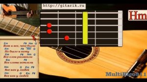 Гражданская oборона - Все как у людей (Разбор на гитаре)