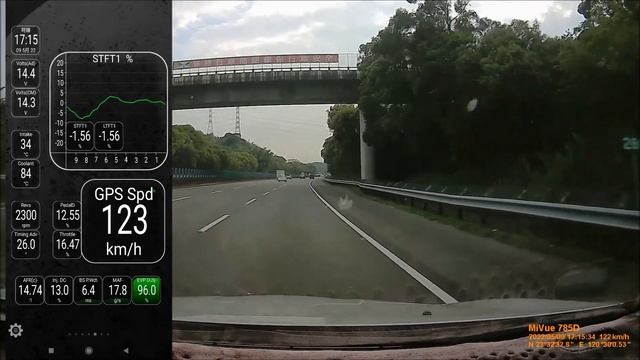 Torque App~EVAP смотреть онлайн