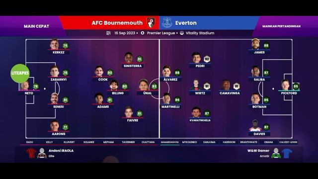 Soccer Manager 2024 Save Data Max Facilities Versi. 4.0.4 Part: 14 смотреть онлайн