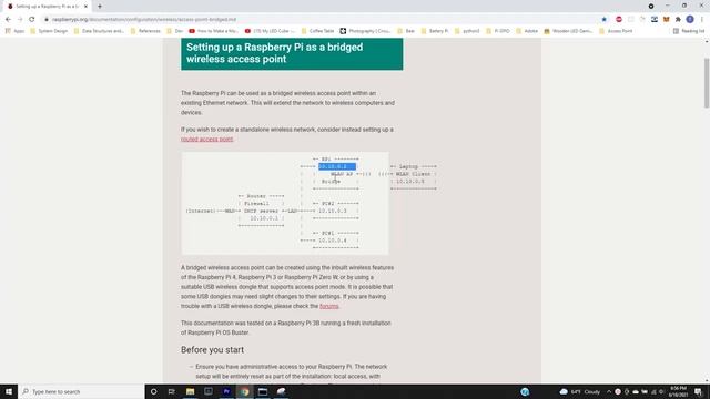 Using a Raspberry Pi as a Wireless Access Point | Raspberry Pi Projects смотреть онлайн