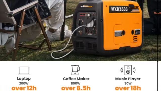 Pick Your Applicable Generator from Maxpeedingrods! смотреть онлайн