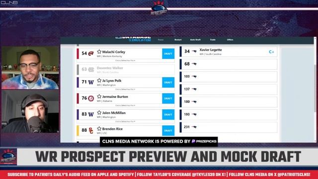 LIVE Patriots Daily: WR Prospect Preview and Mock Draft w/ Alex Barth смотреть онлайн