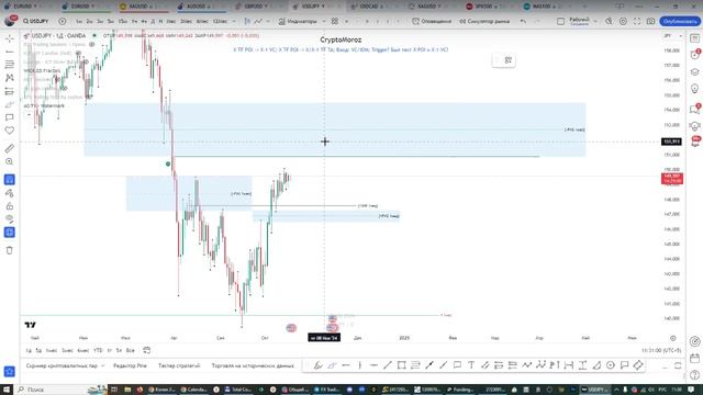 Онлайн торговля на Форекс 17.10.24 смотреть онлайн