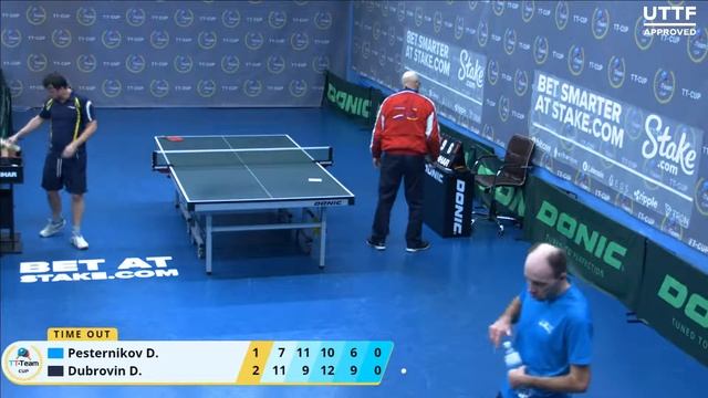 19 ноября 2020. Синий зал - Дневной турнир.Финалы. TT Cup смотреть онлайн