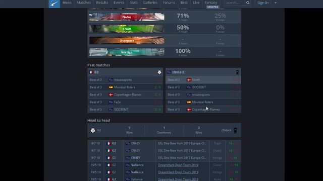 CS:GO Betting Predictions- ESL Road to Rio- Liquid vs. 100 Thieves, G2 vs. Contact & MORE смотреть онлайн