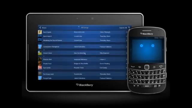 BlackBerry Bridge BlackBerry PlayBook OS 20 How To Demo Official Demo Video) смотреть онлайн
