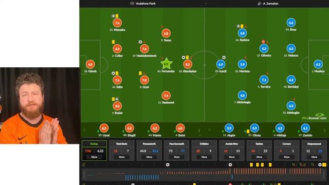 Beşiktaş 3-1 Galatasaray | Derbi Her Şeyi Değiştirdi | Gelişine 84 смотреть онлайн
