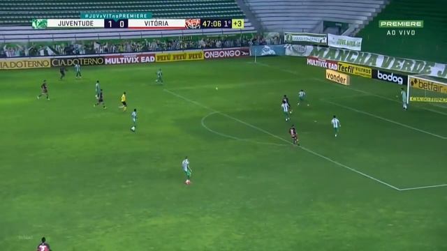 WELLINGTON SILVA - DEFENDER - JUVENTUDE - RS - 2020 смотреть онлайн