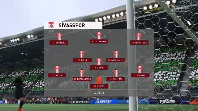 Giresunspor 2-2 Sivasspor MAÇ ÖZETİ | Spor Toto Süper Lig- Highlights & Goals 2021/2022 смотреть онлайн