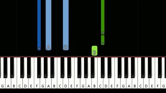All Mine ~ Jagger Finn (piano tutorial) смотреть онлайн