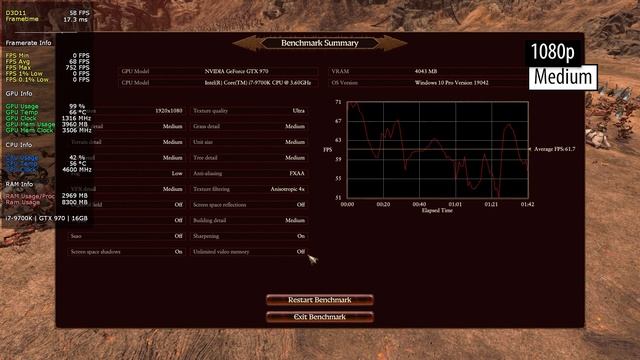 Total War: Warhammer 3 Built-In Benchmark | GTX 970 | i7 9700K | Low/Medium/High/Ultra Settings смотреть онлайн
